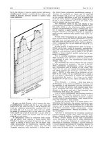 giornale/VEA0008897/1931/unico/00000592