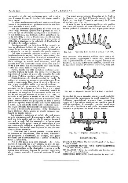 L'ingegnere rivista tecnica del Sindacato nazionale fascista ingegneri