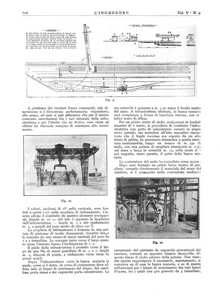 L'ingegnere rivista tecnica del Sindacato nazionale fascista ingegneri