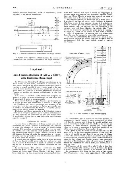 L'ingegnere rivista tecnica del Sindacato nazionale fascista ingegneri