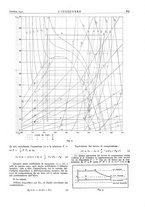 giornale/VEA0008897/1931/unico/00000757