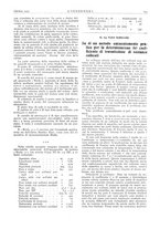 giornale/VEA0008897/1931/unico/00000783