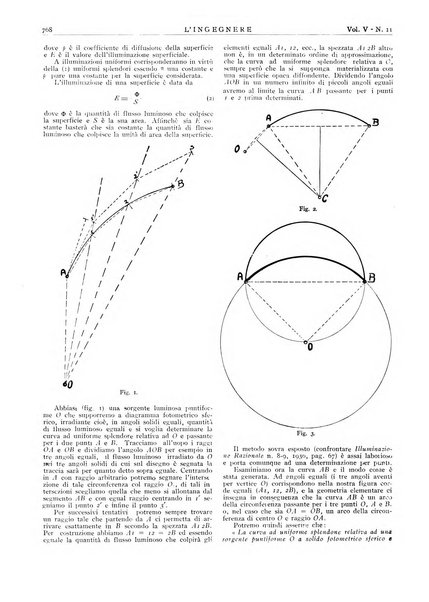 L'ingegnere rivista tecnica del Sindacato nazionale fascista ingegneri