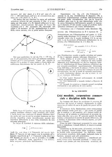 L'ingegnere rivista tecnica del Sindacato nazionale fascista ingegneri