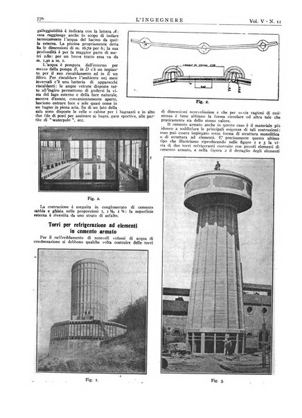 L'ingegnere rivista tecnica del Sindacato nazionale fascista ingegneri