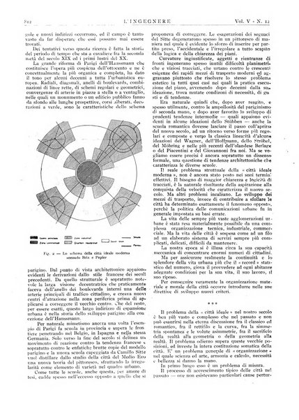 L'ingegnere rivista tecnica del Sindacato nazionale fascista ingegneri