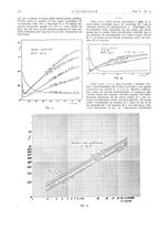 giornale/VEA0008897/1931/unico/00000940