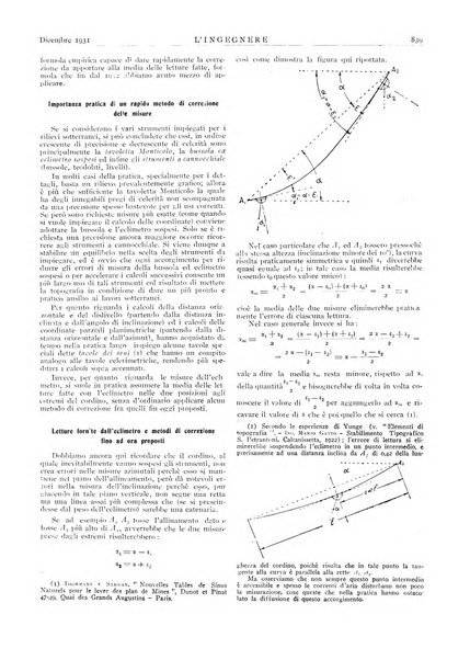 L'ingegnere rivista tecnica del Sindacato nazionale fascista ingegneri