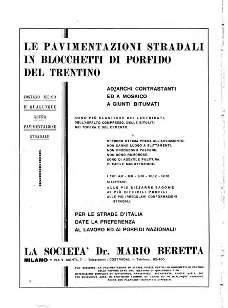 L'ingegnere rivista tecnica del Sindacato nazionale fascista ingegneri