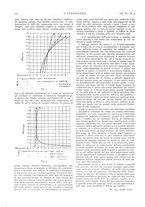 giornale/VEA0008897/1932/unico/00000232