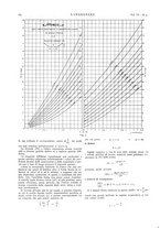 giornale/VEA0008897/1932/unico/00000244