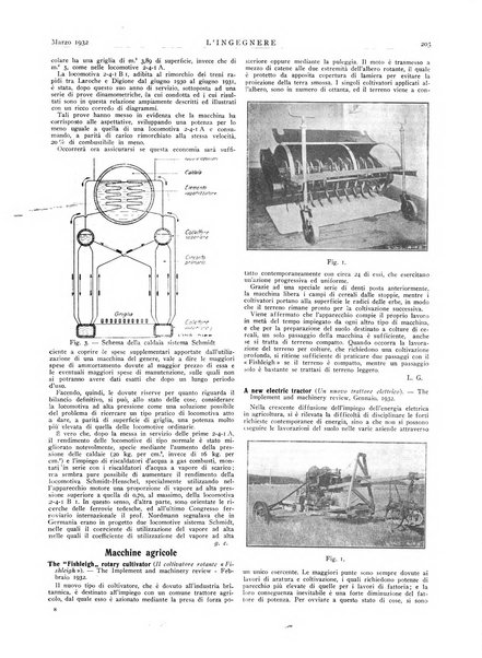 L'ingegnere rivista tecnica del Sindacato nazionale fascista ingegneri