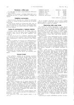 giornale/VEA0008897/1932/unico/00000290