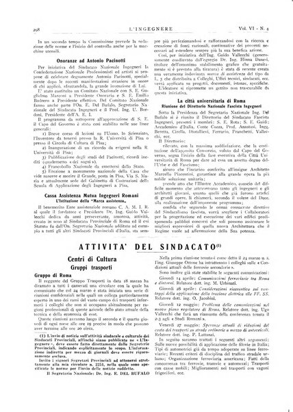 L'ingegnere rivista tecnica del Sindacato nazionale fascista ingegneri