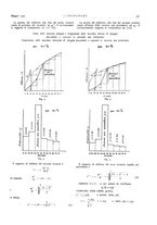 giornale/VEA0008897/1932/unico/00000419