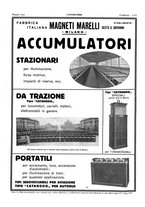 giornale/VEA0008897/1932/unico/00000439