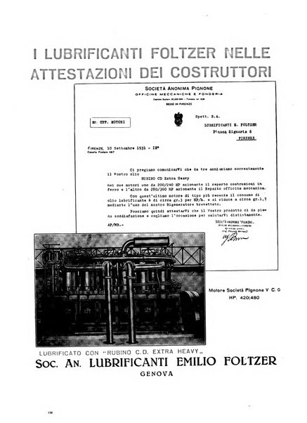 L'ingegnere rivista tecnica del Sindacato nazionale fascista ingegneri