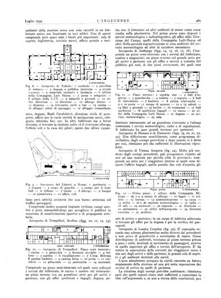 L'ingegnere rivista tecnica del Sindacato nazionale fascista ingegneri