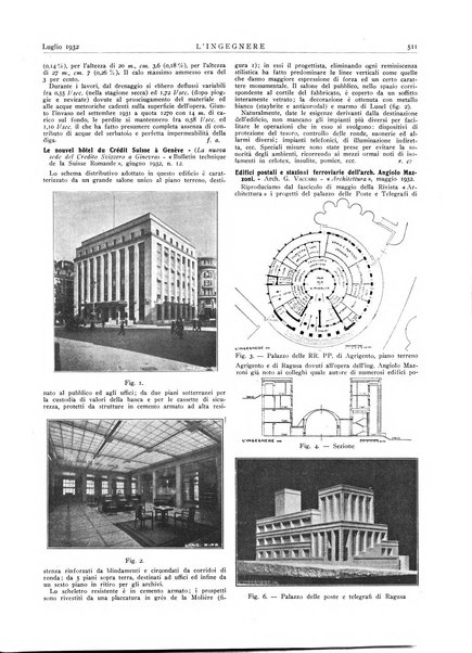 L'ingegnere rivista tecnica del Sindacato nazionale fascista ingegneri