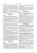 giornale/VEA0008897/1932/unico/00000617