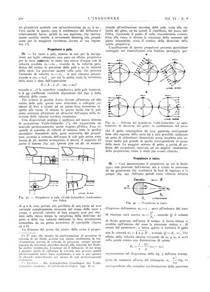 L'ingegnere rivista tecnica del Sindacato nazionale fascista ingegneri