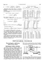 giornale/VEA0008897/1932/unico/00000685