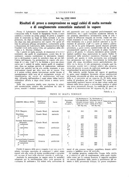 L'ingegnere rivista tecnica del Sindacato nazionale fascista ingegneri