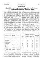 giornale/VEA0008897/1932/unico/00000743