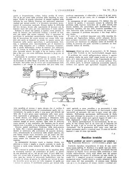 L'ingegnere rivista tecnica del Sindacato nazionale fascista ingegneri