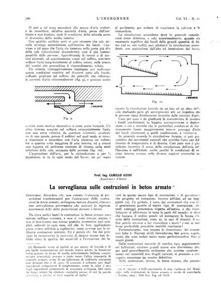 L'ingegnere rivista tecnica del Sindacato nazionale fascista ingegneri