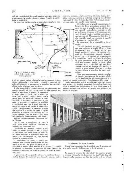 L'ingegnere rivista tecnica del Sindacato nazionale fascista ingegneri