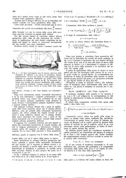 L'ingegnere rivista tecnica del Sindacato nazionale fascista ingegneri