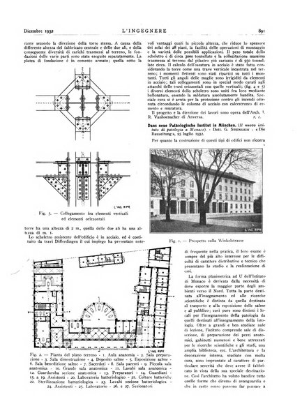 L'ingegnere rivista tecnica del Sindacato nazionale fascista ingegneri