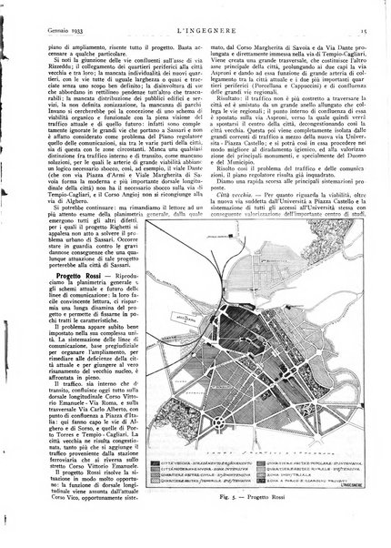 L'ingegnere rivista tecnica del Sindacato nazionale fascista ingegneri