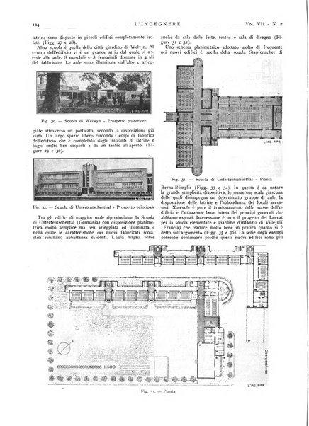 L'ingegnere rivista tecnica del Sindacato nazionale fascista ingegneri