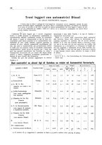 giornale/VEA0008897/1933/unico/00000204