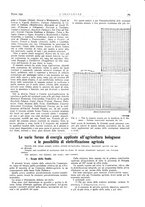 giornale/VEA0008897/1933/unico/00000223