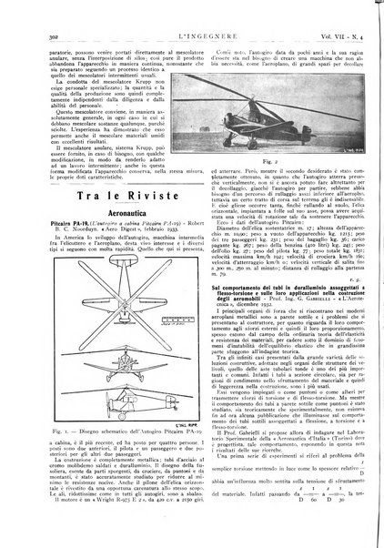 L'ingegnere rivista tecnica del Sindacato nazionale fascista ingegneri