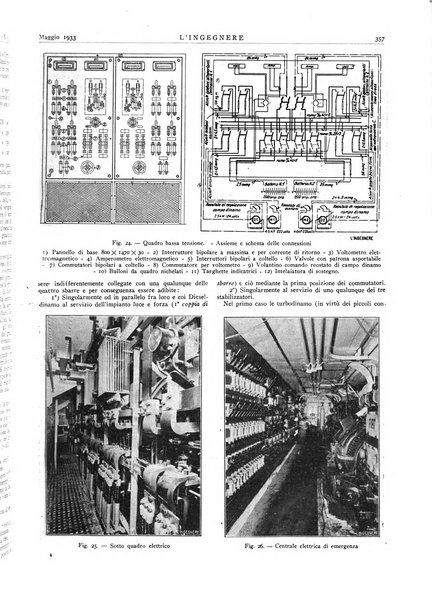 L'ingegnere rivista tecnica del Sindacato nazionale fascista ingegneri