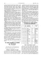 giornale/VEA0008897/1933/unico/00000426