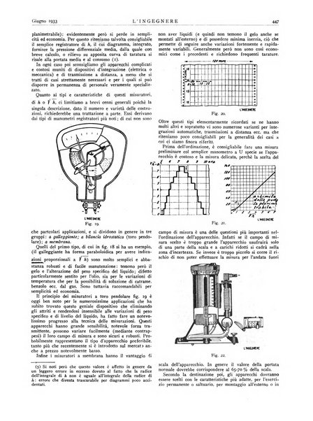 L'ingegnere rivista tecnica del Sindacato nazionale fascista ingegneri