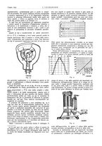 giornale/VEA0008897/1933/unico/00000503