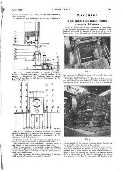 L'ingegnere rivista tecnica del Sindacato nazionale fascista ingegneri