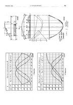 giornale/VEA0008897/1933/unico/00000737