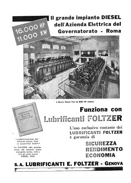 L'ingegnere rivista tecnica del Sindacato nazionale fascista ingegneri