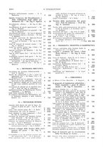 giornale/VEA0008897/1934/unico/00000030