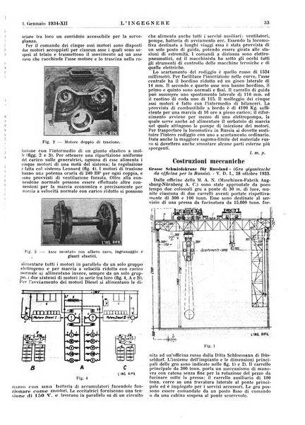 L'ingegnere rivista tecnica del Sindacato nazionale fascista ingegneri