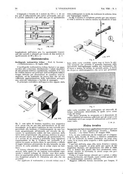 L'ingegnere rivista tecnica del Sindacato nazionale fascista ingegneri