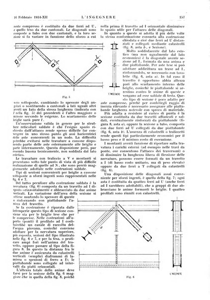 L'ingegnere rivista tecnica del Sindacato nazionale fascista ingegneri