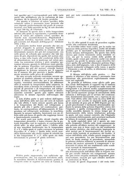 L'ingegnere rivista tecnica del Sindacato nazionale fascista ingegneri